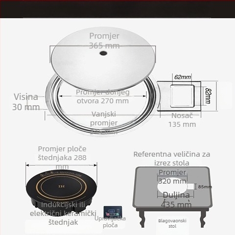 Okrugli debeli prsten od nehrđajućeg čelika i poklopac za električnu keramičku ploču i indukcijsku ploču