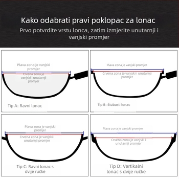 Manulife Debeli poklopac od nehrđajućeg čelika za wok, prozirni stakleni poklop s lukastim dizajnom, univerzalna veličina 26–40 cm