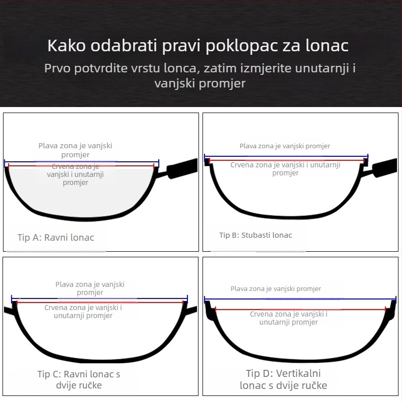 Manulife Debeli poklopac od nehrđajućeg čelika za wok, prozirni stakleni poklop s lukastim dizajnom, univerzalna veličina 26–40 cm