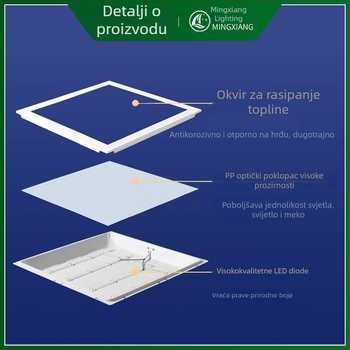 Integrirani stropni LED panel 600x600, 60x60 mrežni panel, mineralna vuna i gips ploča, 595 inženjerski panel rasvjeta