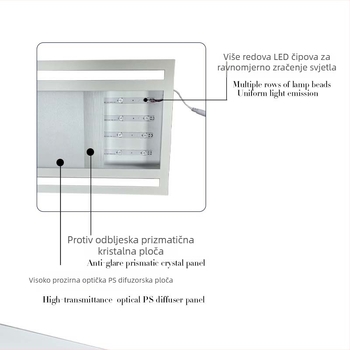 LED plafonski panel, ugrađeni, dimenzije 600x600 mm ili 300x1200 mm, uredsko osvjetljenje, aluminijsko kućište, nije dimmabilan, boja temperature 3000K/4000K/6000K.