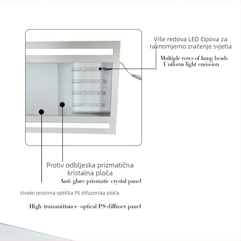 LED plafonski panel, ugrađeni, dimenzije 600x600 mm ili 300x1200 mm, uredsko osvjetljenje, aluminijsko kućište, nije dimmabilan, boja temperature 3000K/4000K/6000K.