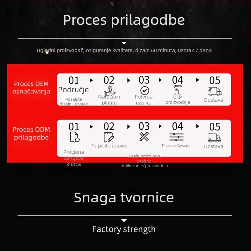 Guangyu Karbonska badminton raketa, set od 2 komada, lagana 4U za trening, za amatere, mogućnost prilagodbe logotipa