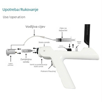 Uređaj za infuziju nanočipova za kućnu njegu kože – bez igle, bezbolan, neinvazivan (Model Collagen Gun)