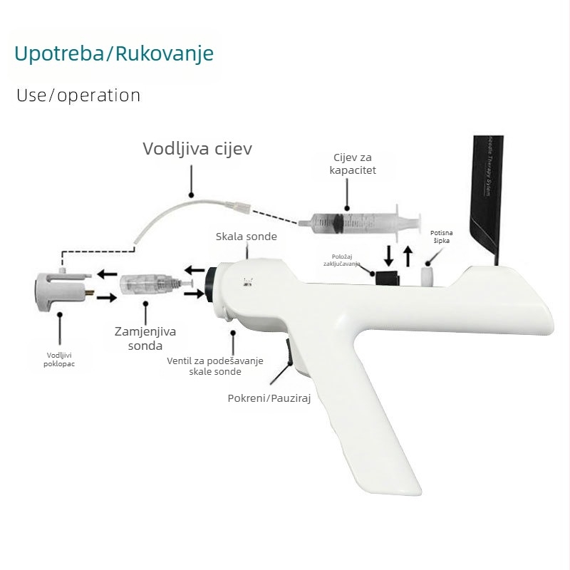 Uređaj za infuziju nanočipova za kućnu njegu kože – bez igle, bezbolan, neinvazivan (Model Collagen Gun)