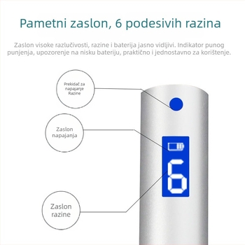 Nano električni uređaj za mikroneedling za hidrataciju mezoderma uz dostavu lyofiliziranih prašaka, MTS alat za lice s mikrokristalima