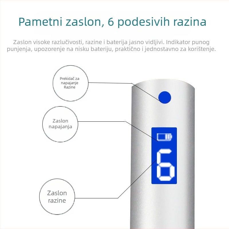 Nano električni uređaj za mikroneedling za hidrataciju mezoderma uz dostavu lyofiliziranih prašaka, MTS alat za lice s mikrokristalima