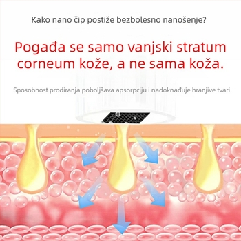 Nanočip s nanokrystalom i potrošni materijal za uređaj s mikroneedlama – kružni i četvrtasti kristali, 3D4D5D7D