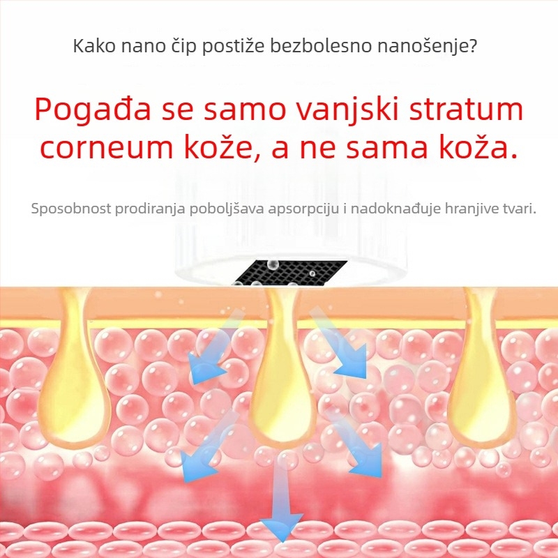 Nanočip s nanokrystalom i potrošni materijal za uređaj s mikroneedlama – kružni i četvrtasti kristali, 3D4D5D7D