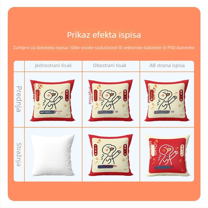 Prilagođena navlaka za jastuk s logom – kauč jastuk s punjenjem