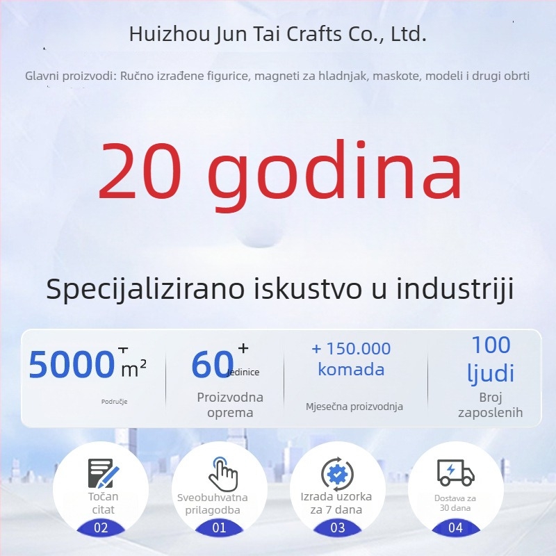 Figura od smole i PVC s emajlom — prilagođeni lik iz animea/igre, ukras