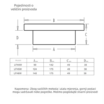 Plastična dijagonalna rešetka zraka za unutarnju ventilaciju, dovod svježeg zraka i izlaz zraka