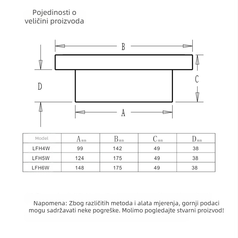 Plastična dijagonalna rešetka zraka za unutarnju ventilaciju, dovod svježeg zraka i izlaz zraka