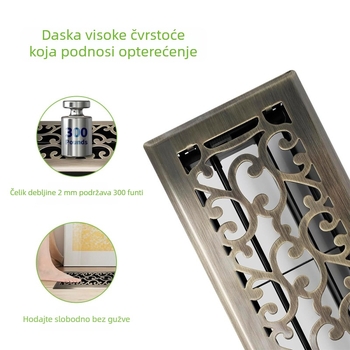 Victorijanski podni ventil za ventilaciju od nehrđajućeg čelika, dvostruki sloj
