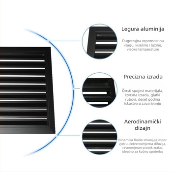 Vanjske žaluzije od aluminijske legure s električnim i ručnim pogonom, vatrootporne i vodootporne lamela za ventilaciju