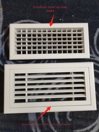ABS tip 0° s mrežom