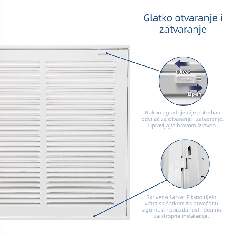 Čelična rešetka povratnog zraka s uklonjivim vratima, poklopac za ventilaciju, HVAC ulaz hladnog zraka