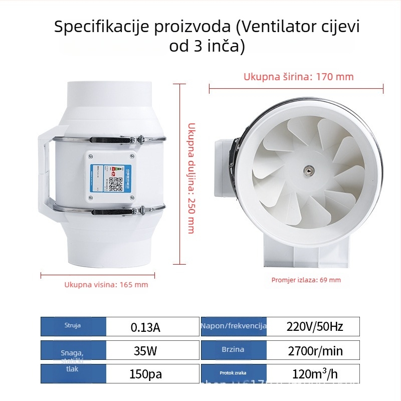 Kanalni ventilator za kuhinju i kupaonu, 6–8 inča, snažan