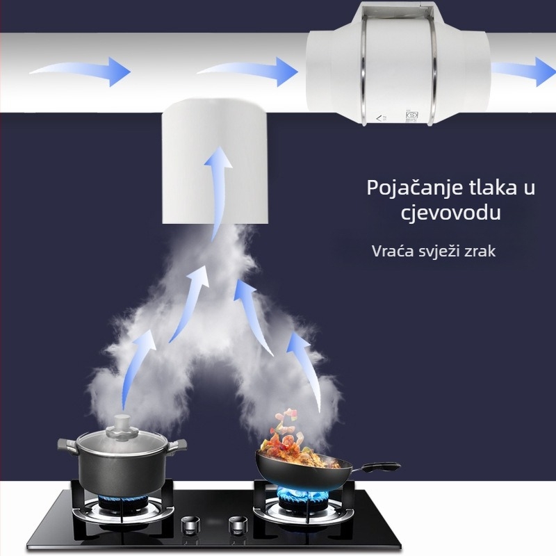 Kanalski ventilator s visokim pojačanjem protoka zraka, promjera 6, 4 i 8 inča, ventilator za kuhinju i kupaonicu, nagib protoka
