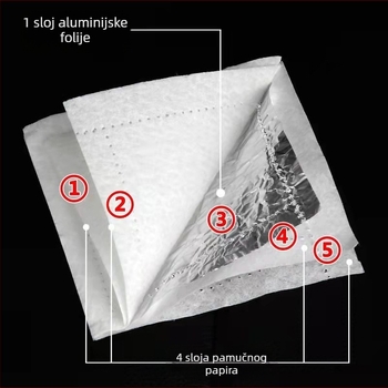 Mu Mei Izolacijska podloga za stroj za trajnu s pamukom i aluminijskom folijom