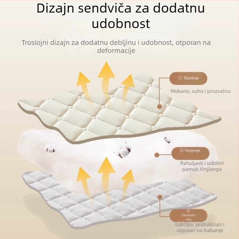 Navlaka od 100% pamuka s quilted uzorkom za jednokrevetnu postel, debeli madrac zaštita, trodijelni set