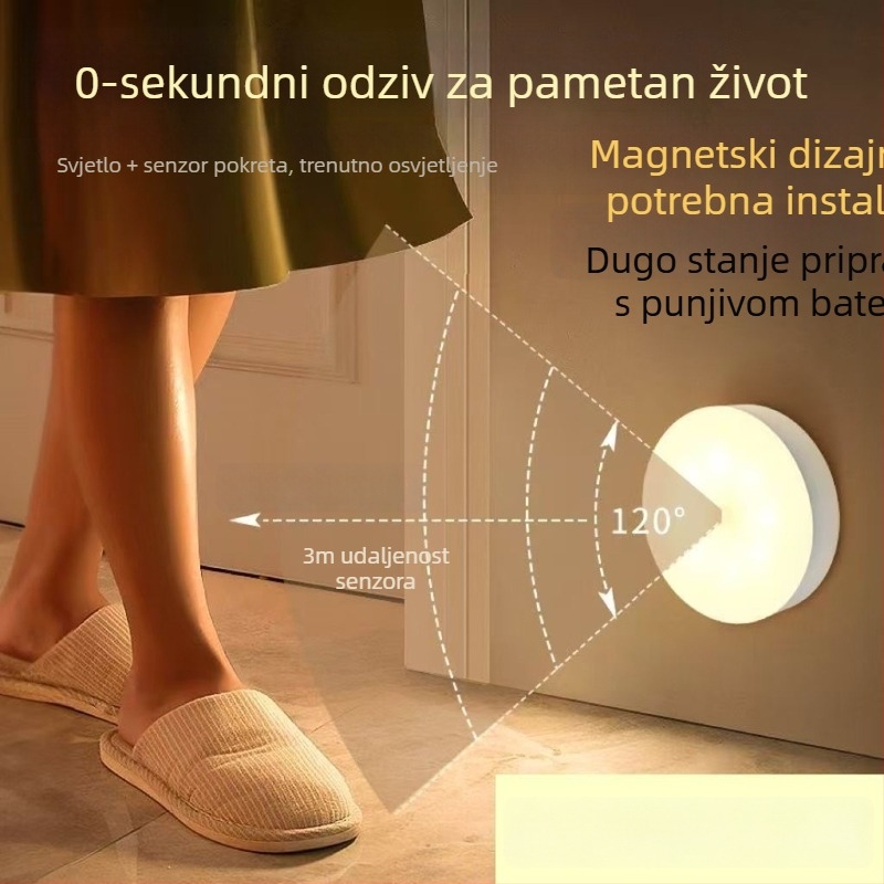 Senzorska noćna lampica s magnetskim napajanjem i velikim kapacitetom baterije – LED rasvjetna svjetiljka za hodnik