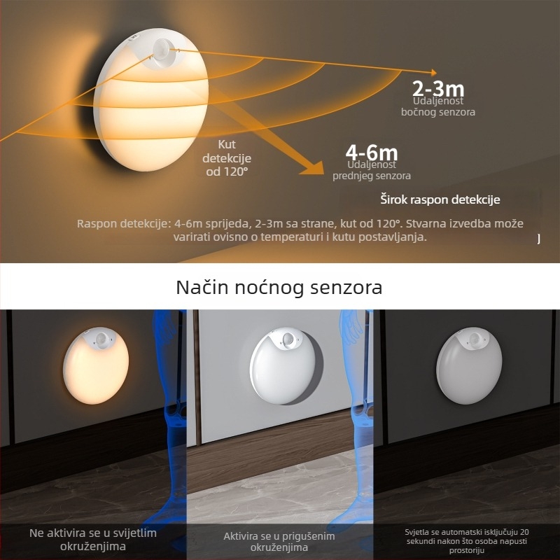 Bežično pametno LED noćno svjetlo sa senzorom pokreta, za noćni ormarić, kupaonicu, hodnik i garderobu, kompaktnog i punjivog