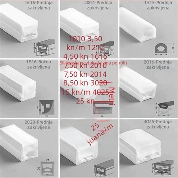 LED rasvjeta za korake stubišta sa senzorom pokreta, niski napon, programabilna skrivena LED traka za stepenice