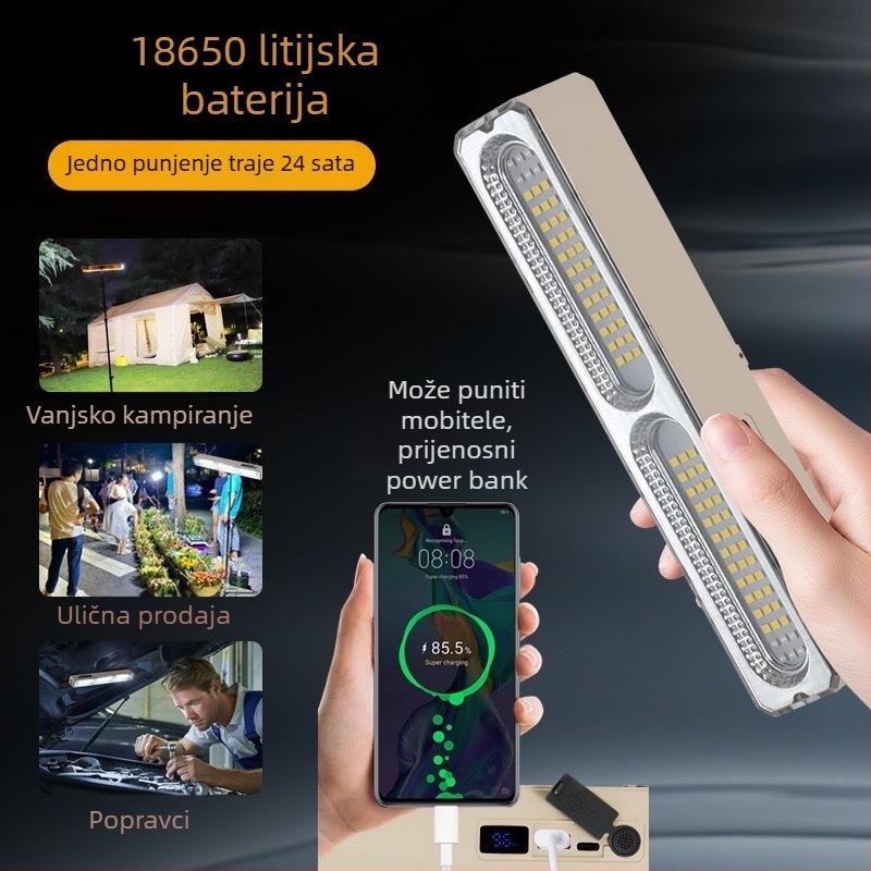 Punojiva LED floodlight cijev za kampiranje na otvorenom – Ultra jarko, višefunkcijsko hitno osvjetljenje za štandove