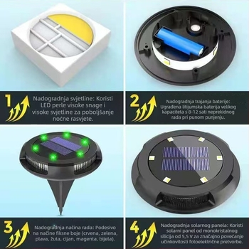 Solarna bočno emitirajuća podzemna LED svjetla, 8+4 LED, za vanjski vrt i travnjak