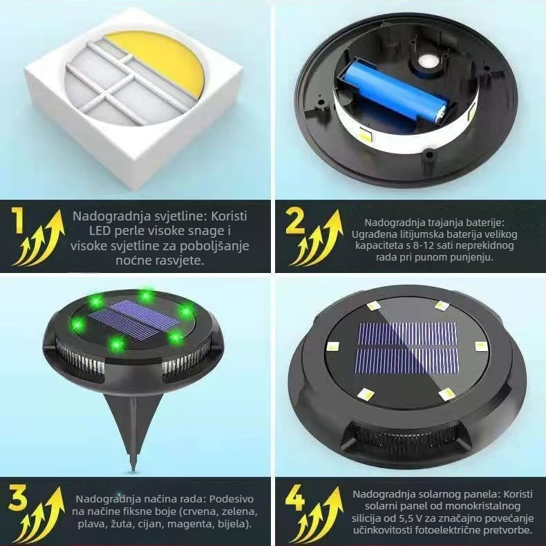 Solarna bočno emitirajuća podzemna LED svjetla, 8+4 LED, za vanjski vrt i travnjak