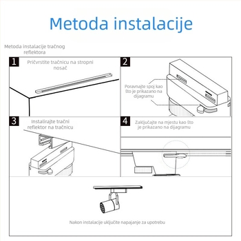LED linearno svjetlo s bakrenom vodilicom i nosačima za trgovinu odjeće – komplet za pozadinsku stijenu i showroom (3W/5W/7W/12W/40W)