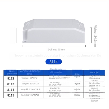 Kućište LED drivera, dimenzije 66×33×21 mm, plastično kućište za LED napajanje