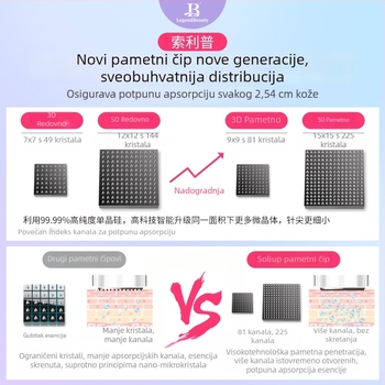 Električni uređaj s mikroiglicama i nadograđenim pametnim čipom za infuziju vodene svjetlosti, 3D/5D tretman ožiljaka od akni, lyofilizirani prah i nano kristalna tehnologija