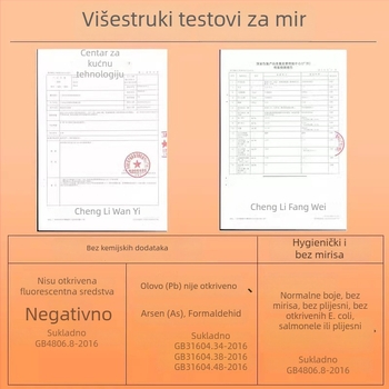 Papi za pečenje s premazom silikonskog ulja, jednokratna, kvadratna, otporna na visoke temperature, ne lijepi se i upija ulje