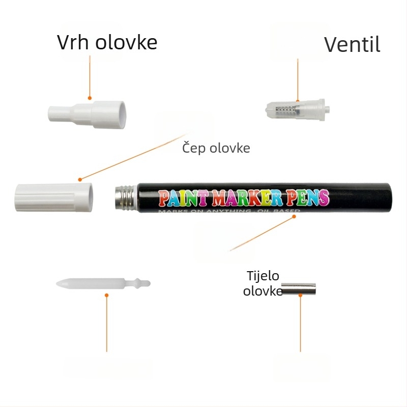 Komplet dodatne opreme za marker: akrilna olovka, tijelo markera, prazne cijevi, komponente za tekuću kredu i alkoholnu tintu