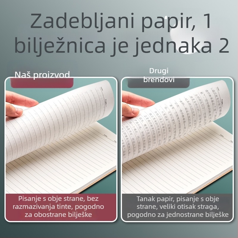 16K bilježnica, novi model 2025, visokokvalitetan minimalistički književni stil, format A4, velika i izuzetno debela