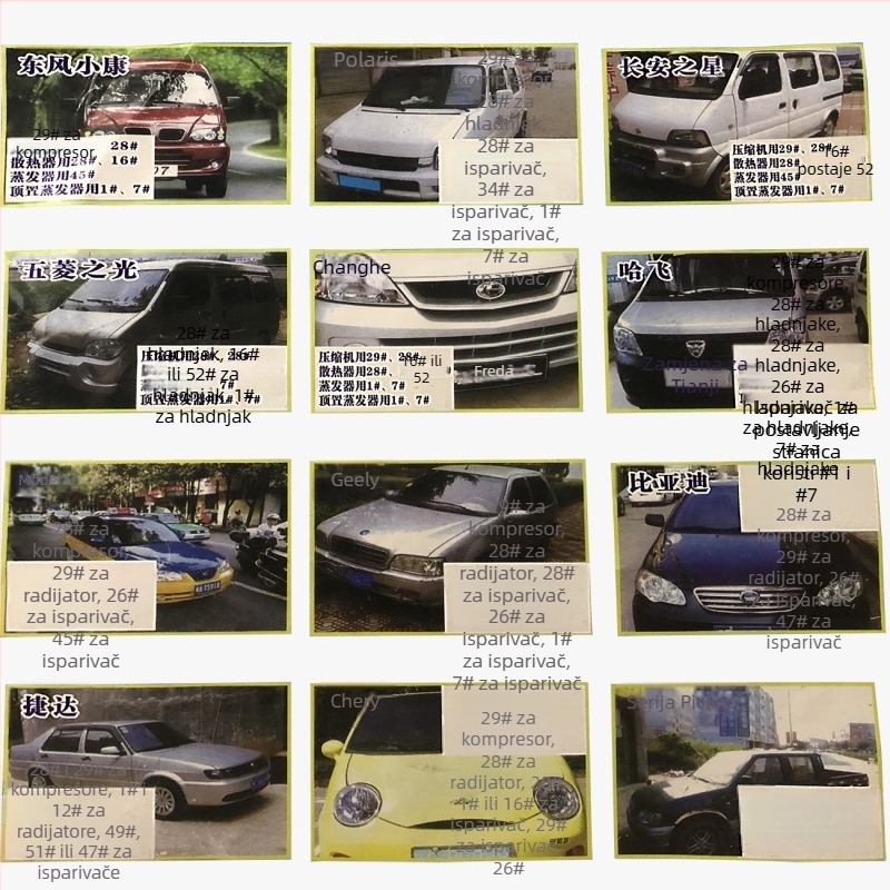 Alat za otkrivanje i zatvaranje curenja klima uređaja za kamione i građevinske strojeve; ispitivanje curenja cijevi klima‑uređaja i spojnik za zatvaranje