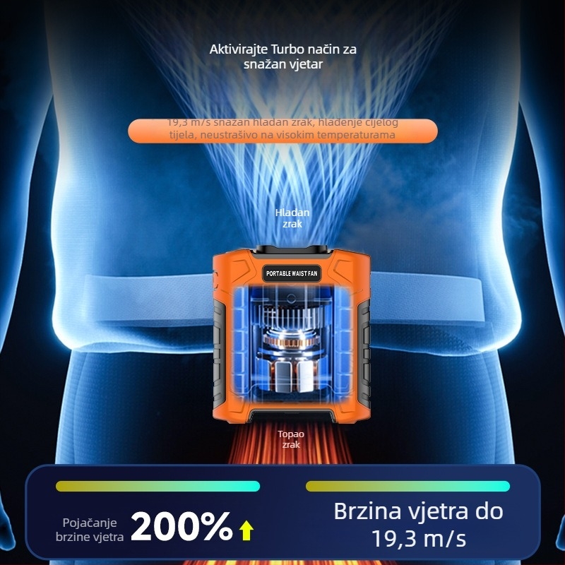 FS-31 Prijenosni ventilator za pojas, vanjski s ugrađenom baterijom od 6000mAh, prijenosno hlađenje, 3 brzine