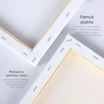 Okvir za uljanu sliku s platnom od lana i pamuka, unutarnji okvir, ploča za uljanu sliku
