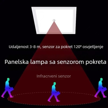 Integrirani stropni LED panel 600×600 mm za stubišta i hodnike, s glasovnim upravljanjem i radarom senzora pokreta