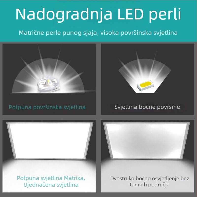 Prilagođeno LED panel svjetlo 600×600, integrirano stropno osvjetljenje za kuhinju i kupaonu, aluminijski panel
