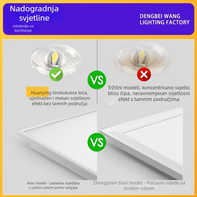 LED panel za strop 300×450 mm i 450×900 mm, aluminijski stropni panel s izravnim svjetlom