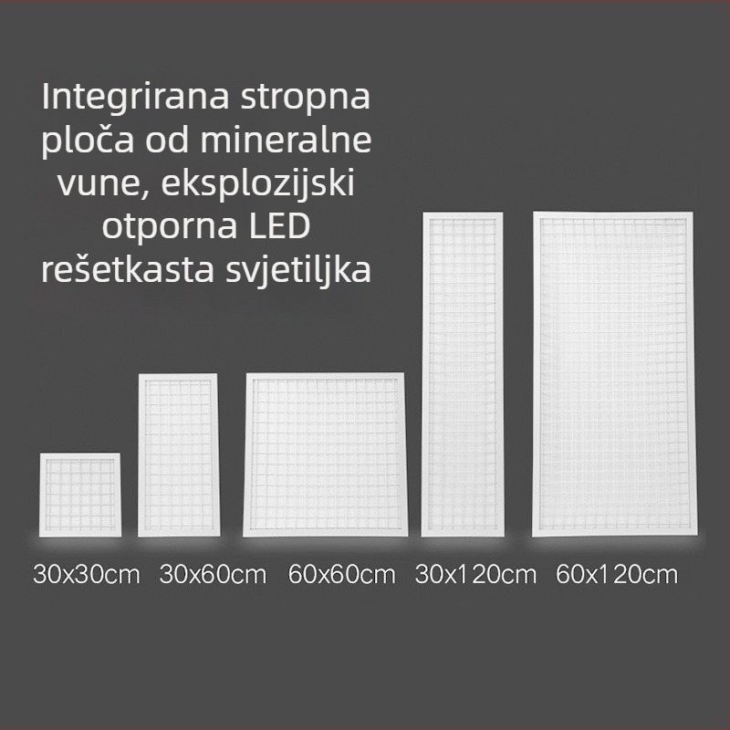 Ugradna LED ploča s mrežom od željeza, otporna na eksplozije, 30×30 cm i 60×60 cm