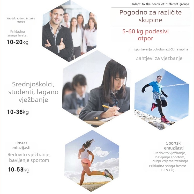 5-60 kg prilagodljivi trening za stisak, prijenosni uređaj za rehabilitaciju ruke, oblik R