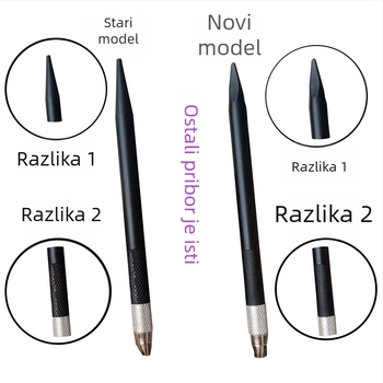 Set noževa za obojene olovke i rezanje modela, s 12 oštrica
