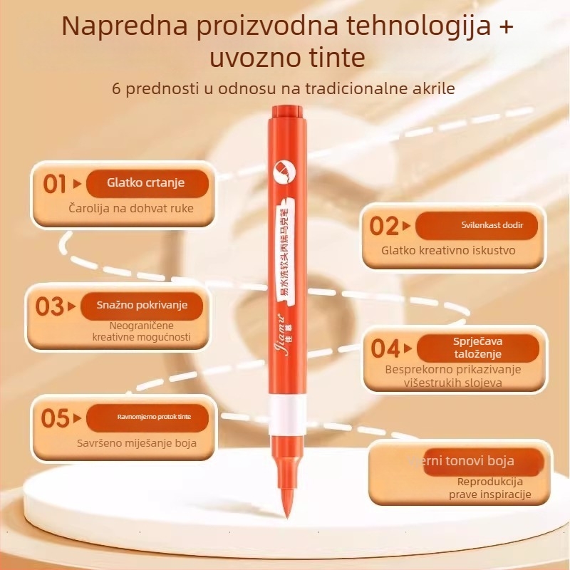 Izravni tekući akrilni marker s mekanim vrhom za djecu, neprosijavajući marker za dječje crtanje, šareni marker