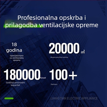 Zidni ventilator za kupaonicu i kuhinju, okrugli oblik, kućna upotreba, tih i energetski učinkovit