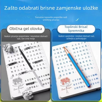 Nadomjestak za gel olovku s toplinski izbrisivim tintom, vrh 0,5 mm, model 9604, crna