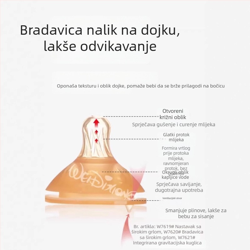 Widie Bear Pribor za bradavicu i slamku za bočicu, silikon s nano-srebrom, širokog otvora, univerzalno